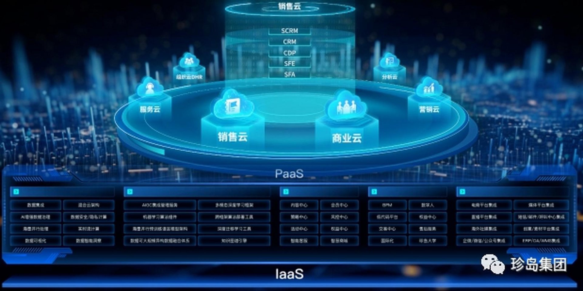 丰略软件